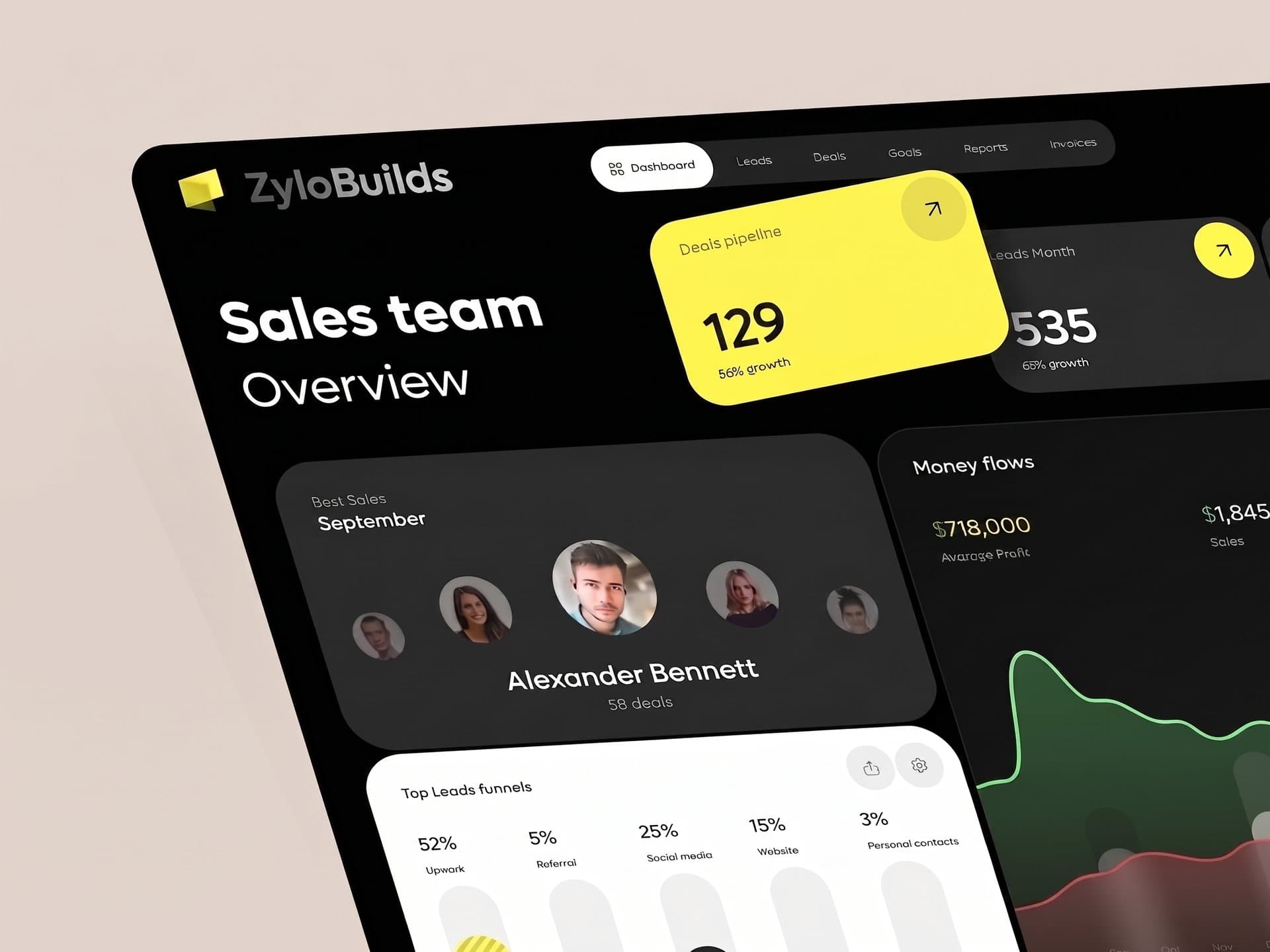 Custom CRM Development
